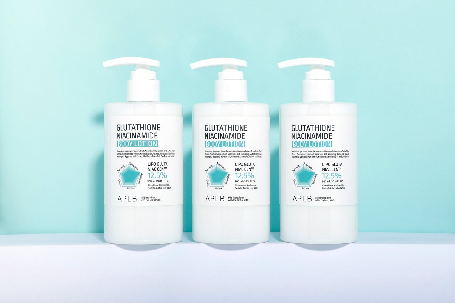Body Lotions