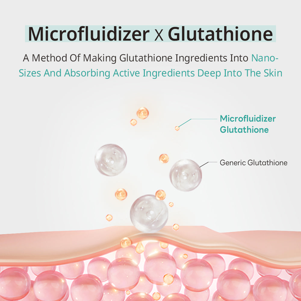 APLB Glutathione Niacinamide Facial Cream - 55 ml