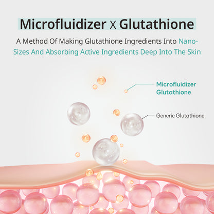 APLB Glutathione Niacinamide Facial Cream - 55 ml