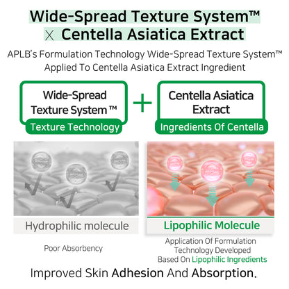 APLB AHA BHA PHA Centella Ampoule Serum - 40 ml