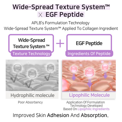 APLB Collagen EGF Peptide Facial Cream - 55 ml