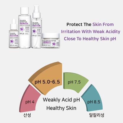 APLB Collagen EGF Peptide Facial Cream - 55 ml