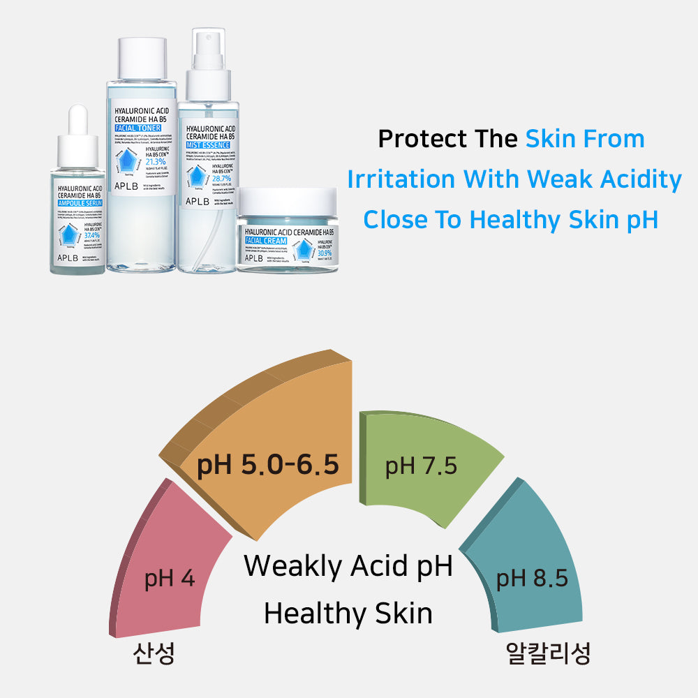 APLB Hyaluronic Acid Ceramide Ha B5 Facial Cream - 55 ml