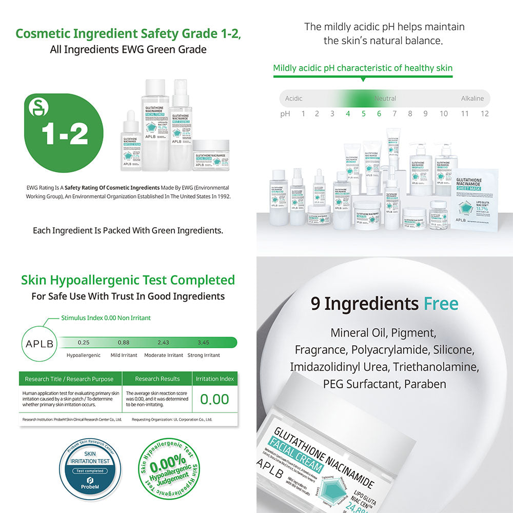 APLB Glutathione Niacinamide Facial Cream - 55 ml